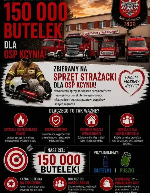 Butelkowa Akcja w Kcyni — strażacy zbierają na sprzęt